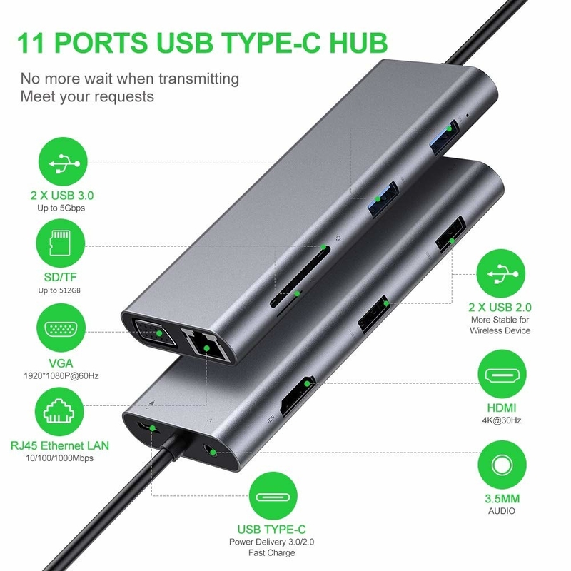 11 포트 11 In 1 USB 타입 C 허브 10Gbps USB C 도킹 스테이션 플러그 앤 플레이 소프트웨어 통합