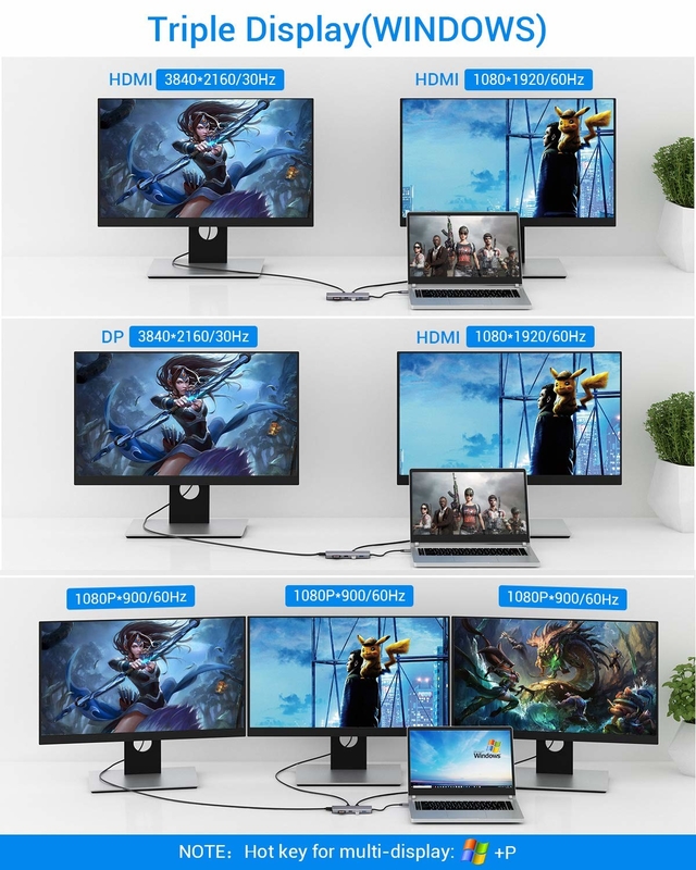 USB 타입 C 도킹 스테이션 어댑터 기가바이트 듀얼 HDMI Mst USB C 허브 HDMI USB 30