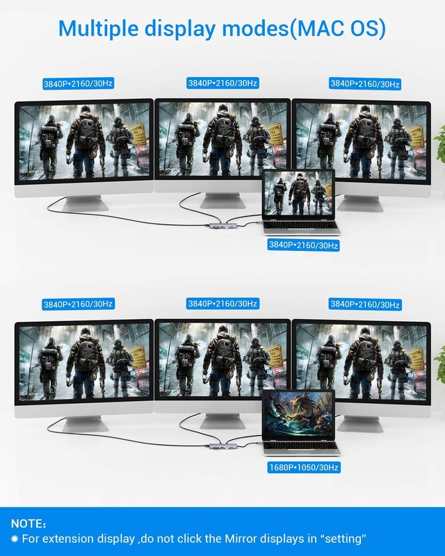 USB A 타입 C 5Gbps 전송 속도 및 전원 공급 장치와 함께 HDMI USB 허브