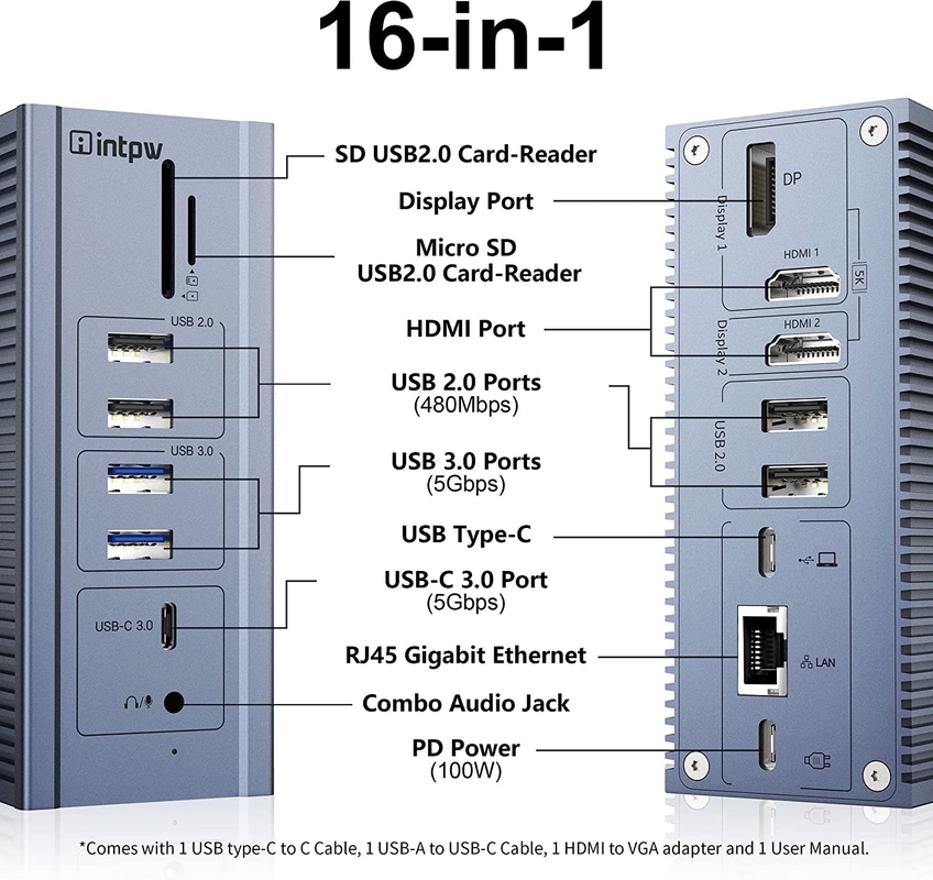 16in1 기가비트 이더넷 도킹 스테이션 HDMI USB C 4K 비디오 출력 디스플레이 링크