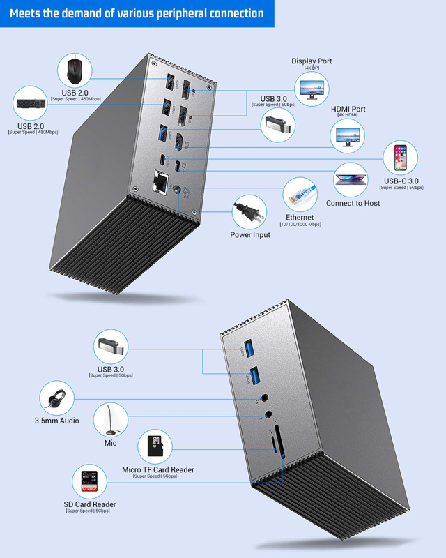 15인1 듀얼 USB C 도킹 스테이션 4k 60hz 타입 C SD 104Mb RJ45 1000M USB 3.0 노트북용