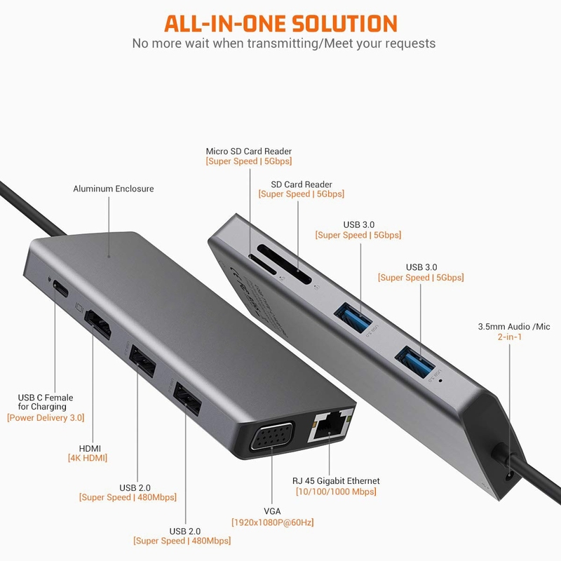 11in1 알루미늄 은 USB C 허브 3.5mm 오디오 잭 SD 카드 리더