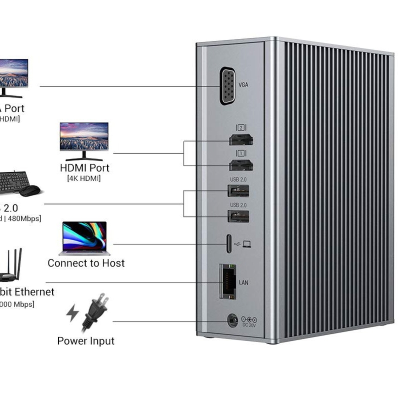 맥북 노트북용 HDMI 4K 비디오 출력 VGA 포트를 갖춘 알루미늄 16 in 1 USB-C 도킹 스테이션 허브