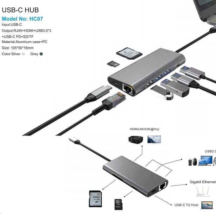 7 IN 1 휴대용 USB C 도킹 스테이션 HUB 4K 디스플레이 HDMI RJ45 macbook