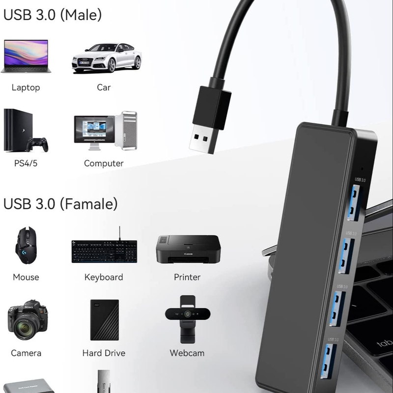 4 포트 USB A 스플리터 초밀 USB 확장기 마우스 키보드용 USB 3.0 커넥터