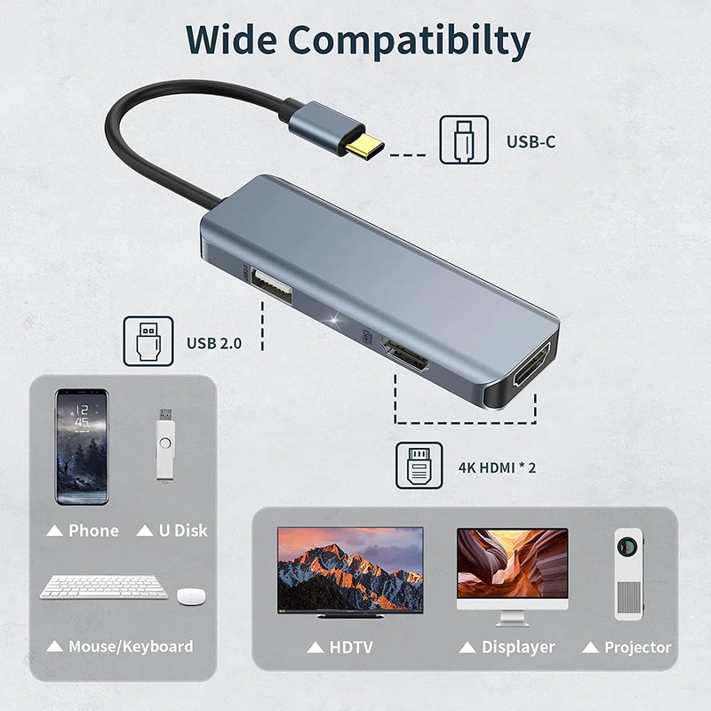 3 인 1 USB 허브 HDMI 어댑터 USB C에서 USB 2.0 어댑터 맥용 슬림 도크