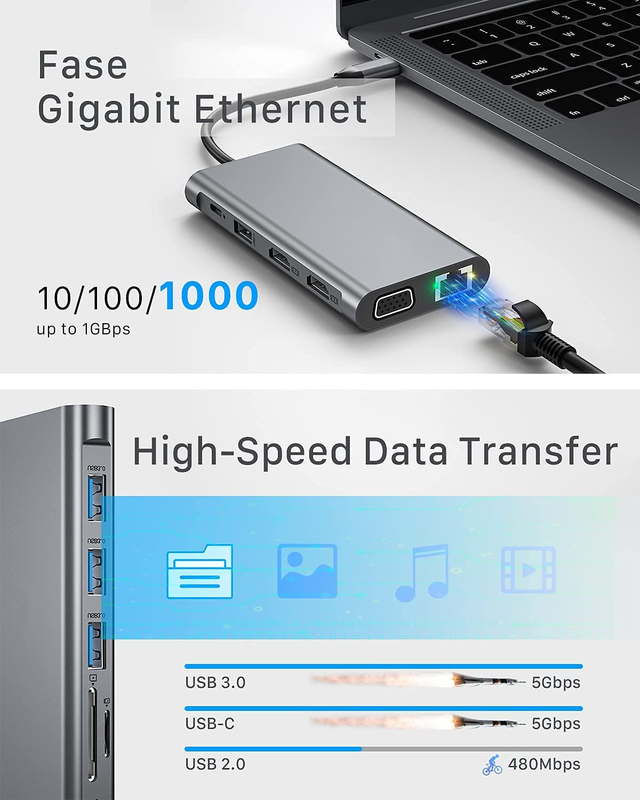 12인1 듀얼 HDMI USB C 허브 USB C 도킹 스테이션 어댑터 VGA 이더넷 100W PD