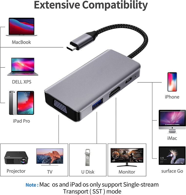 14 인 1 USB C 허브 어댑터 맥북 프로 에어 노트북 USB C 도킹 스테이션 듀얼 모니터