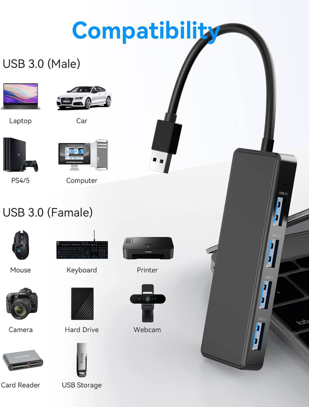 4 포트 USB C 허브 어댑터 USB 3.0 허브 울트라 슬림 휴대용 데이터 허브 적용 데이터 전송