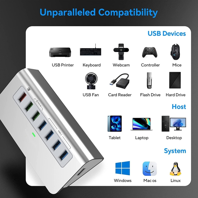 USB C 어댑터 3.2 허브 2세대 USB C에서 USB 멀티포트 어댑터 노트북용 30W 전원