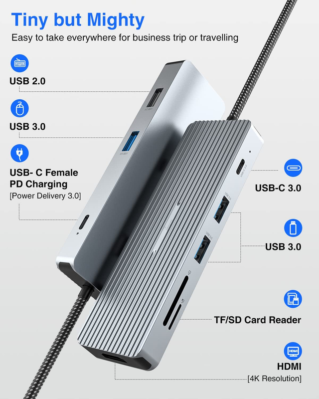 USB-C 허브 도킹 스테이션 Hdmi 랩톱 도킹 스테이션용 듀얼 모니터 어댑터