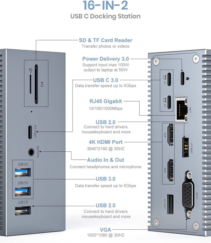 16in2 USB C 듀얼 모니터 썬더볼트 도크 트리플 디스플레이 8 USB C/A 포트 이더넷