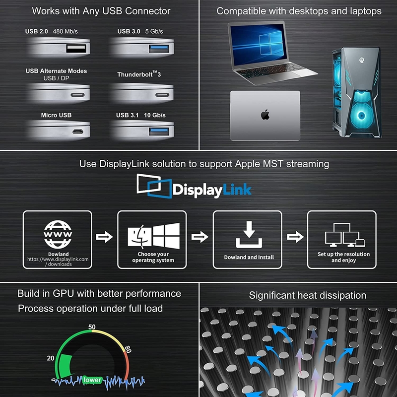 16인1 썬더볼트 4 도킹 스테이션 듀얼 모니터 4K 60HZ 맥북 윈도우 USB HUB