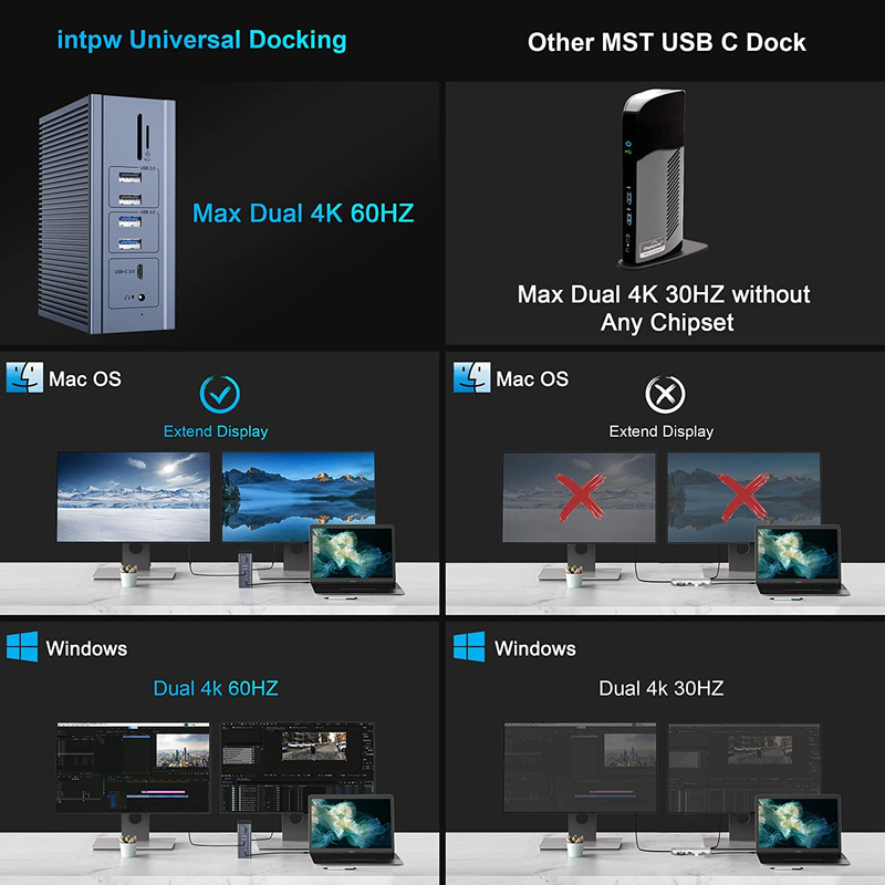 16인1 썬더볼트 4 도킹 스테이션 듀얼 모니터 4K 60HZ 맥북 윈도우 USB HUB