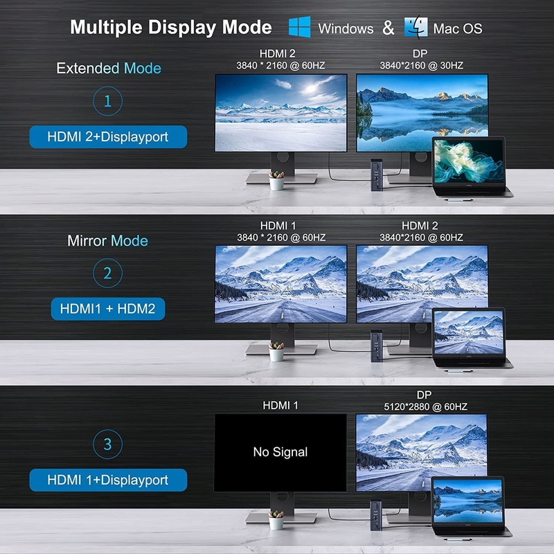 16인1 썬더볼트 4 도킹 스테이션 듀얼 모니터 4K 60HZ 맥북 윈도우 USB HUB