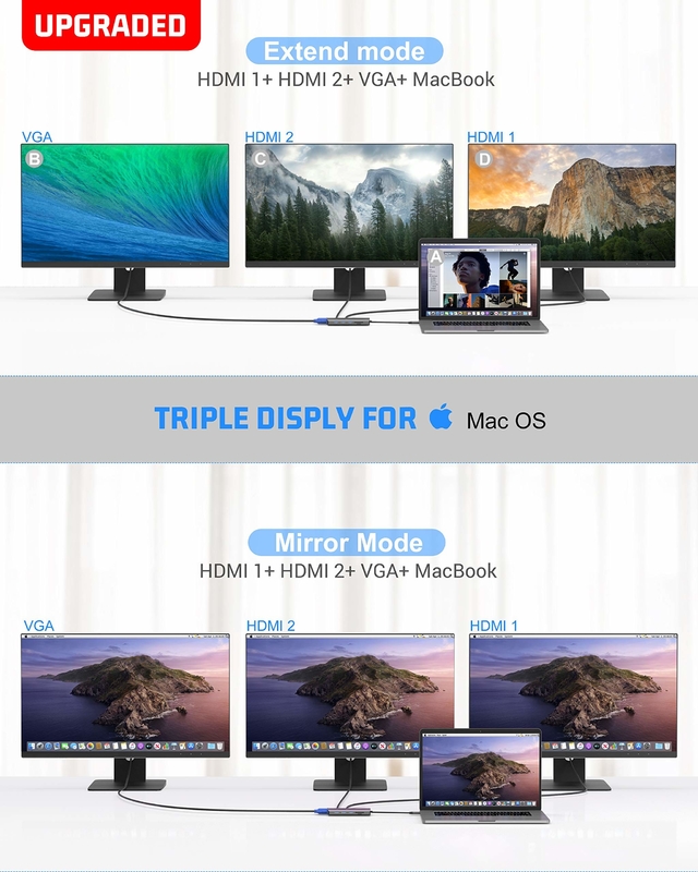 USB C 11 In 1 멀티포트 도크 타입 C 트리플 USB 3.0 TF 카드 타입 C USB-C 노트북