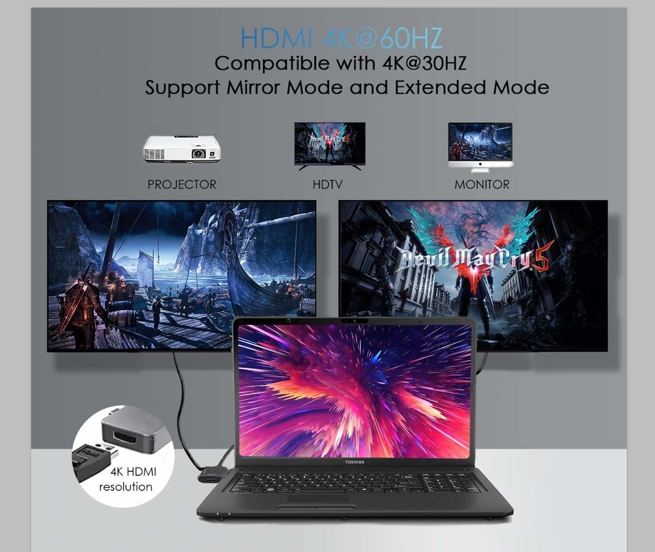 HDMI 멀티포트 어댑터 8인1 듀얼 커넥터 USB C형 허브 도킹 스테이션 SD TF 카드 리더 4k 비디오 USB