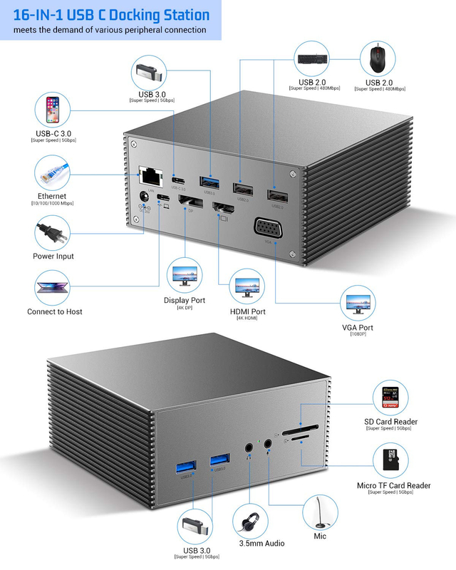 썬더볼트 4k 모니터 썬더볼트 USB-C 듀얼 HD 4K 도킹 스테이션 16-인-1 허브 어댑터 MST 맥북 & 데스크톱