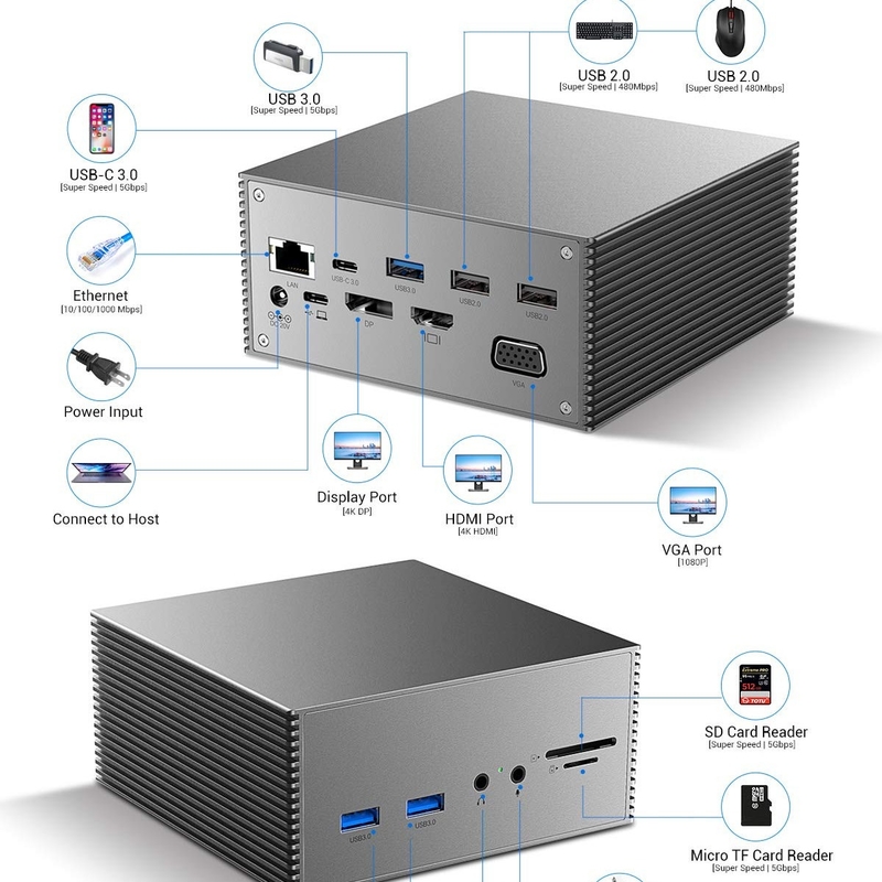 16 In 1 USB-C 도킹 스테이션 PD 100W 빠른 충전 PC 호스트/USB 2.0/3.0 허브/HDMI 4K60HZ /PD 4K/60HZ/RJ45 기가 비트