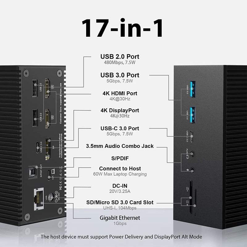 17 1 100W USB C 도킹 스테이션 PD 빠른 충전기 / PC 호스트 / USB 2.0/3.0 허브 / HDMI 4K60HZ / PD 4K/60HZ