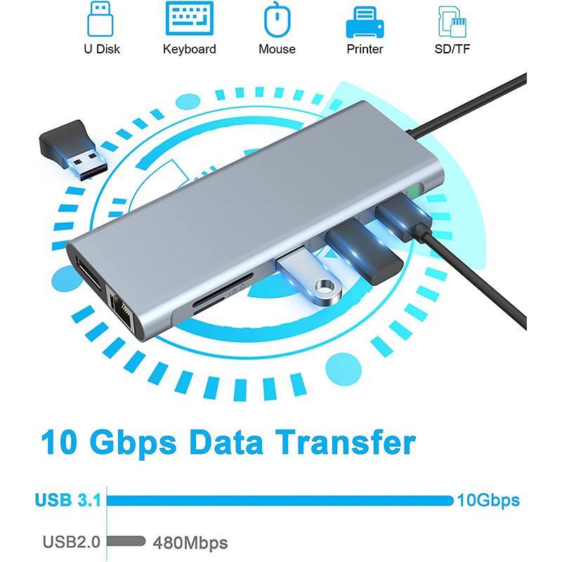 5인1 USB C 허브 이더넷 USB A Rj45 어댑터 C형 도킹 스테이션 MacBook