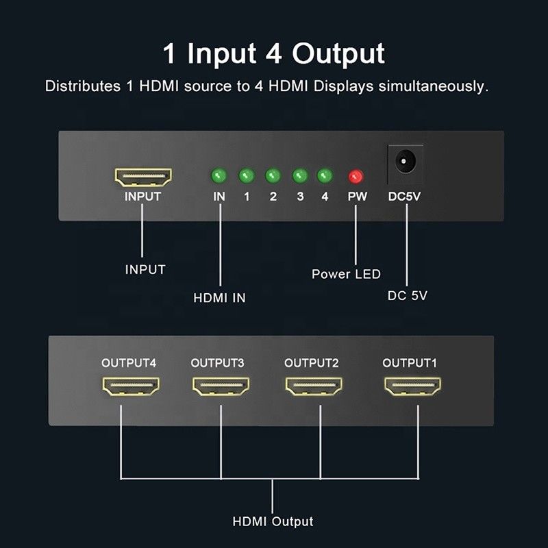 전문 HDMI 스플리터 1x4 풀 HD 3D 1080P 4 포트 TV 여성-여성 변환기