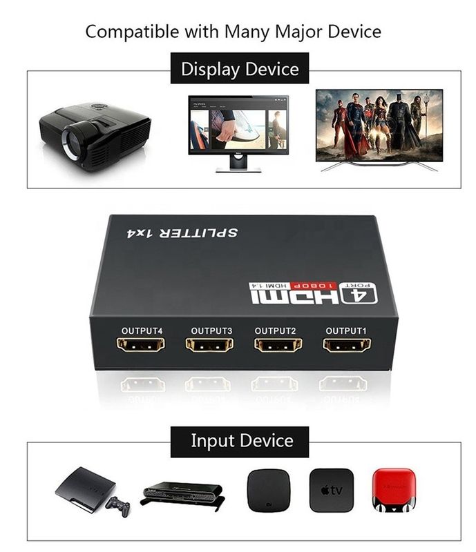 전문 HDMI 스플리터 1x4 풀 HD 3D 1080P 4 포트 TV 여성-여성 변환기