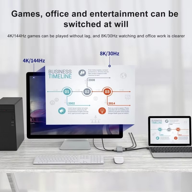 2-포트 디스플레이포트 및 USB KVM 스위치 4K 144Hz 8K 60Hz 1.4 1.4 DP USB 인터페이스
