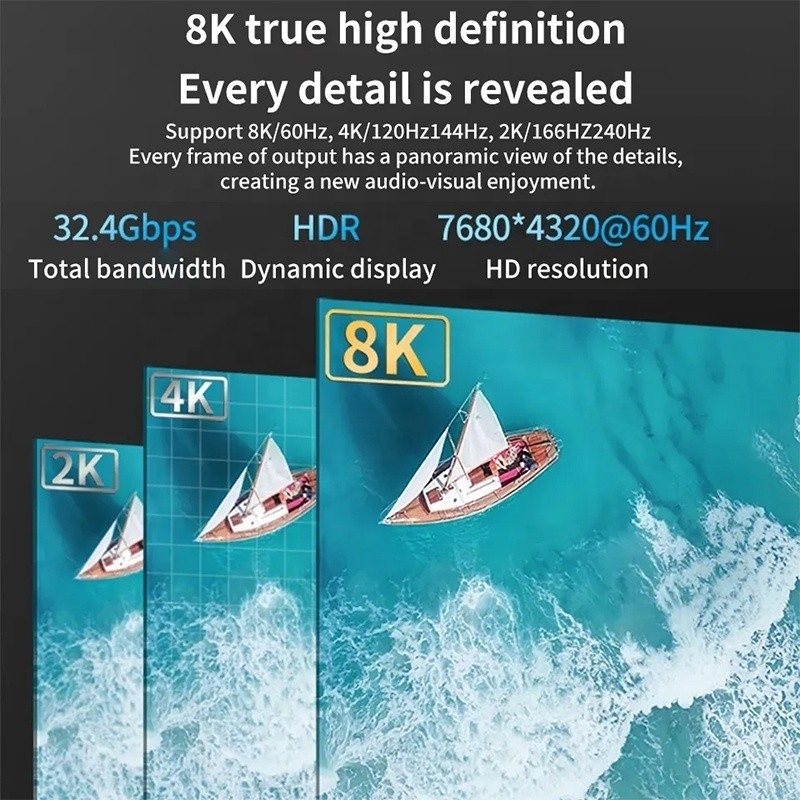 PVC 재킷 남성-여성 USB C 타입 C 8K 60Hz 비디오 오디오에 대한 디스플레이 포트 디스플레이 어댑터 케이블