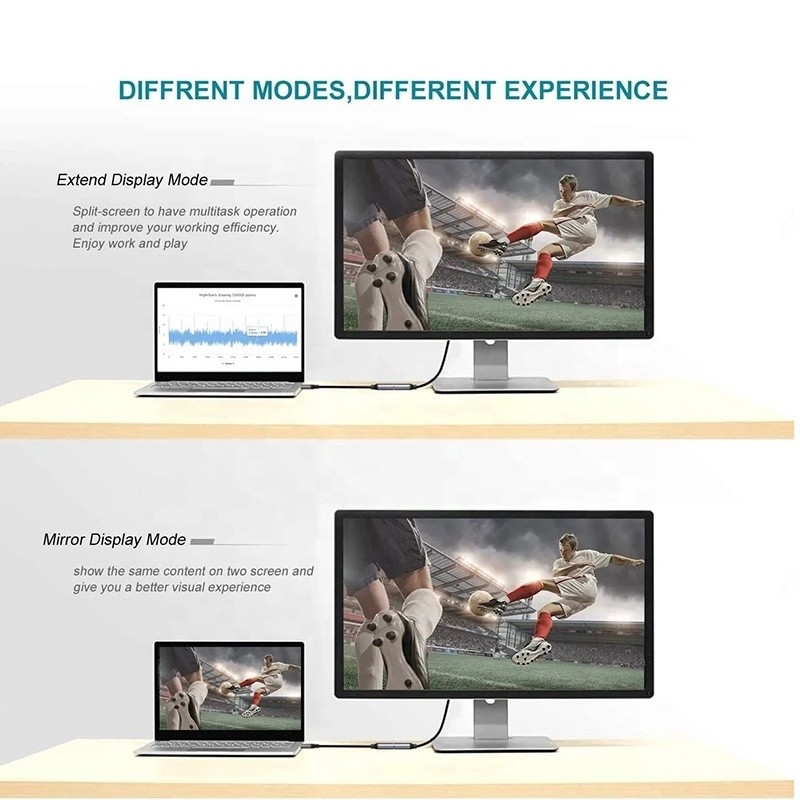 남성-여성 USB 3.1 타입 C에서 HDMI HDTV 케이블 어댑터 변환기 4K 60Hz 1080P CCA 선도자