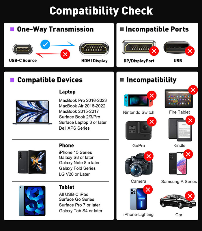 사용자 정의 길이 회색 USB-C에서 HDMI 2.1 어댑터 8K 60Hz 속도 USB 타입 C 3.1 노트북