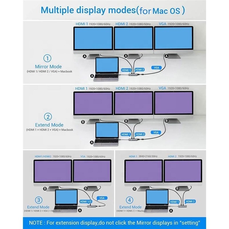 12-인-1 USB 타입-C 도킹 스테이션 HDMI 1080P 60Hz 2*HDMI VGA RJ45 4*USB 오디오 SD/TF PD