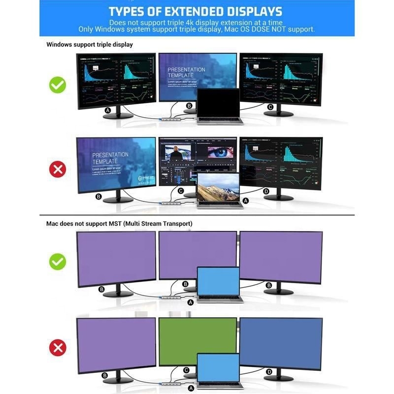 12-인-1 USB 타입-C 도킹 스테이션 HDMI 1080P 60Hz 2*HDMI VGA RJ45 4*USB 오디오 SD/TF PD
