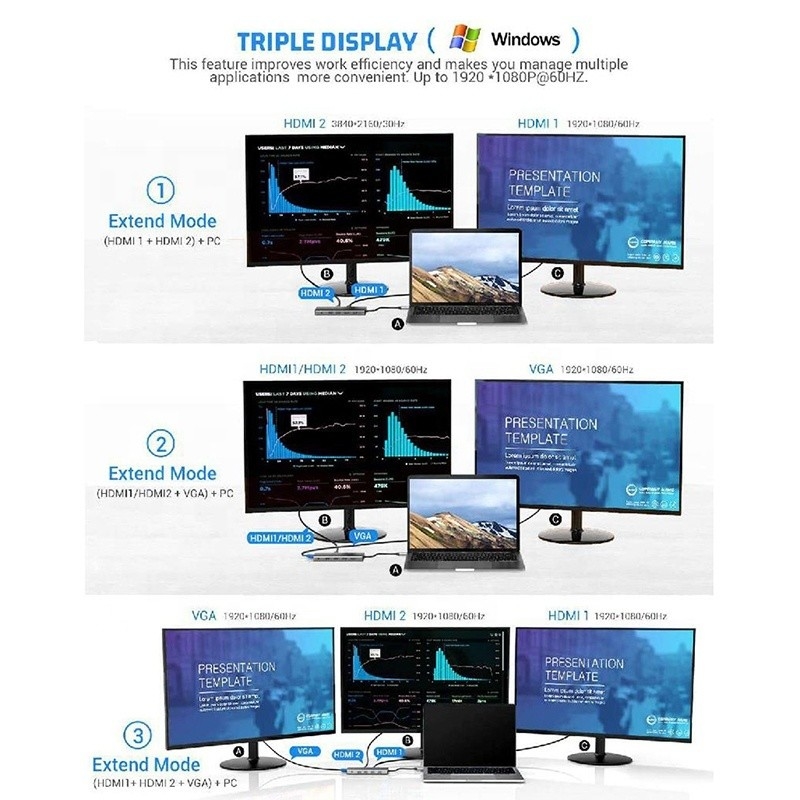 12-인-1 USB 타입-C 도킹 스테이션 HDMI 1080P 60Hz 2*HDMI VGA RJ45 4*USB 오디오 SD/TF PD