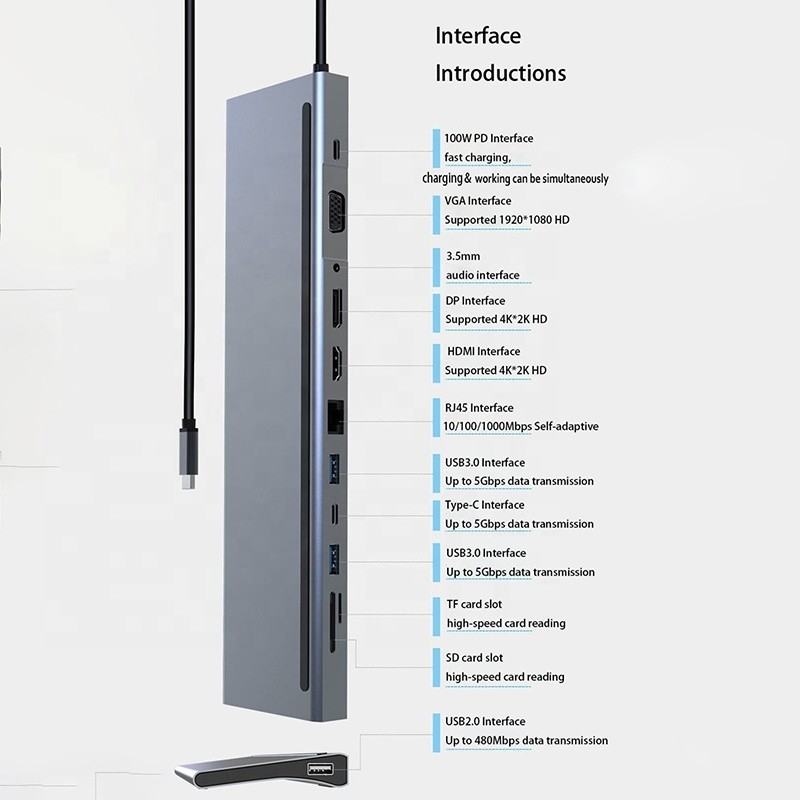USB C 인터페이스 다기능 C형 도크와 SD TF 어댑터 OEM/ODM 허용