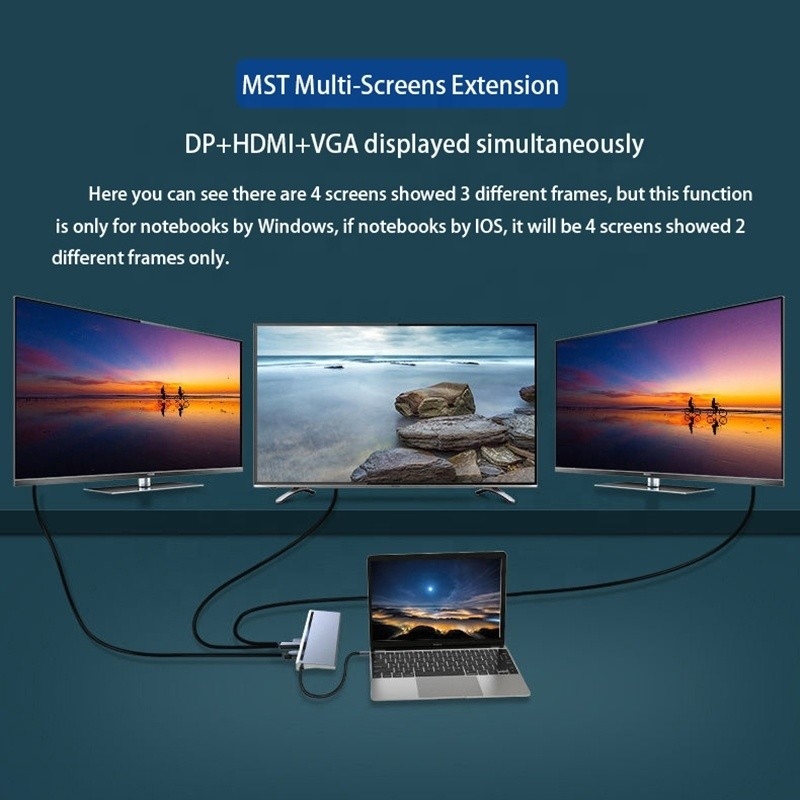 USB C 인터페이스 다기능 C형 도크와 SD TF 어댑터 OEM/ODM 허용