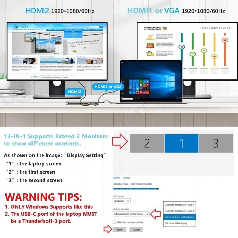 향상된 연결 12 In 1 USB C 타입 C 허브 듀얼 HDMI와 멀티 포트 도크 스테이션