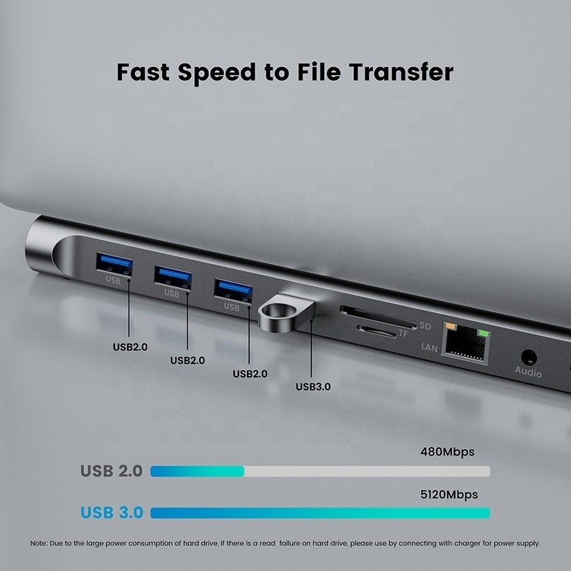 노트북 및 휴대 전화용 11in1 USB 타입 C 다기능 허브 어댑터