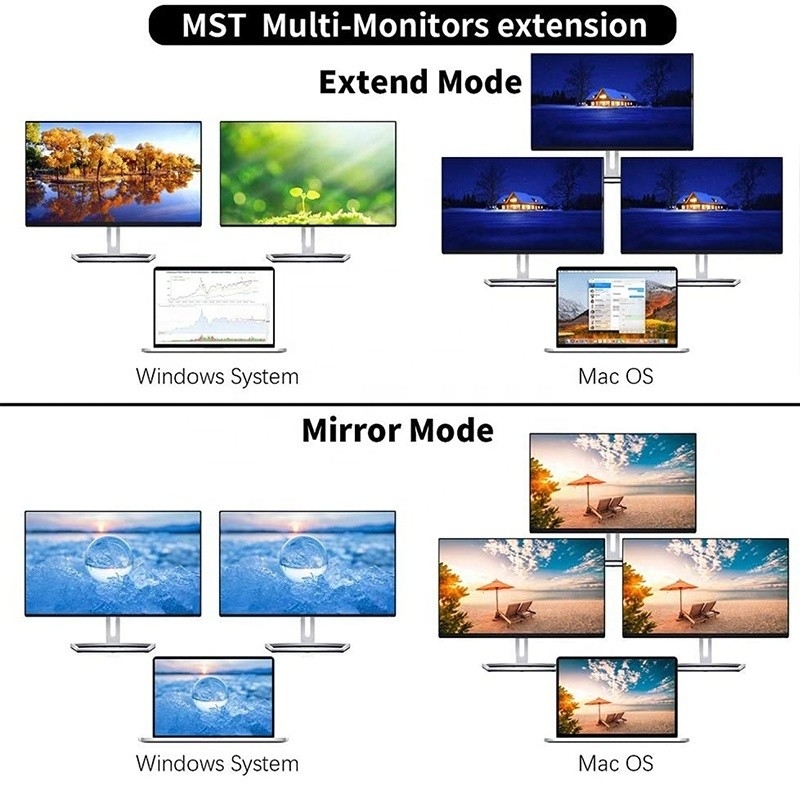 11in1 USB C 타입 C 도킹 스테이션, VGA 이더넷 3.5MM 오디오 TF/SD 카드 리더