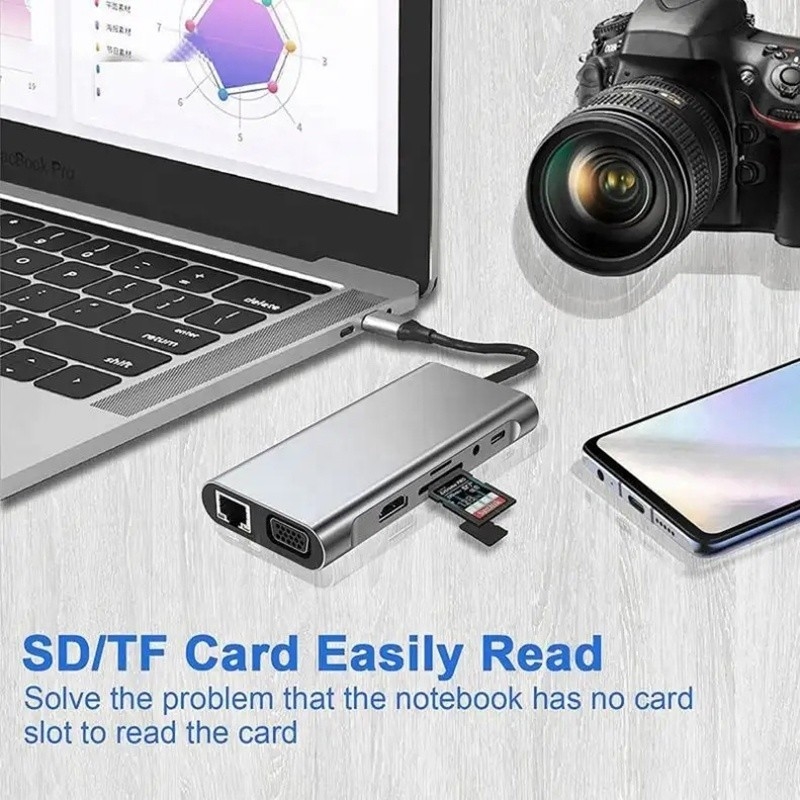 USB C 허브 타입-C에서 USB 3.0 HDMI VGA RJ45 LAN SD TF 오디오 USB 회색 멀티포트 어댑터