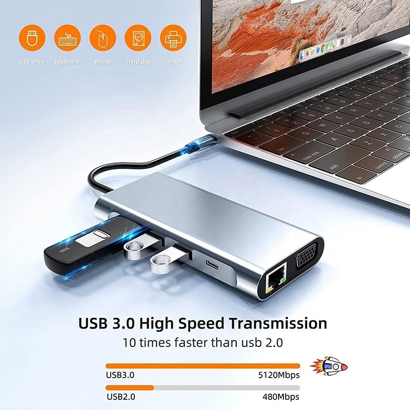 4K HDTV VGA 랜 RJ45 USB3.0 카드 리더 PD와 함께 USB C 타입 C 10 In 1 도킹 스테이션