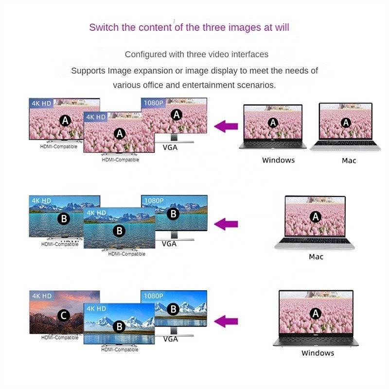다기능 8-인-1 USB-C USB C 도킹 스테이션, 듀얼 4K HDMI 및 2 HDMI 포트 회색