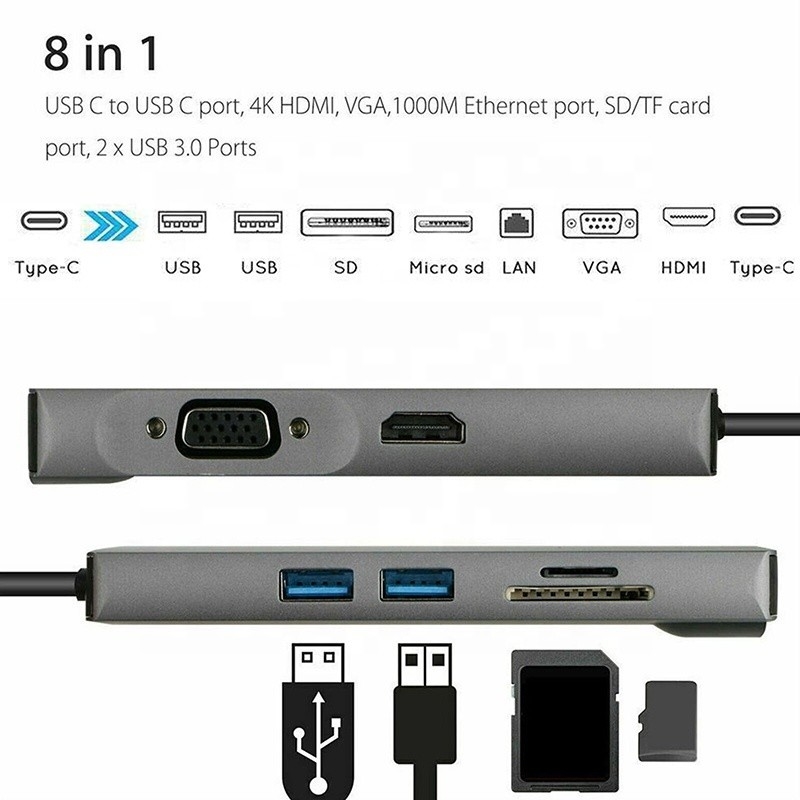 8-인-1 USB C 허브 타입-C 타입 C 3.1 ~ 4K HDMI HDTV RJ45 랜 이더넷 PD USB3.0 어댑터 허브