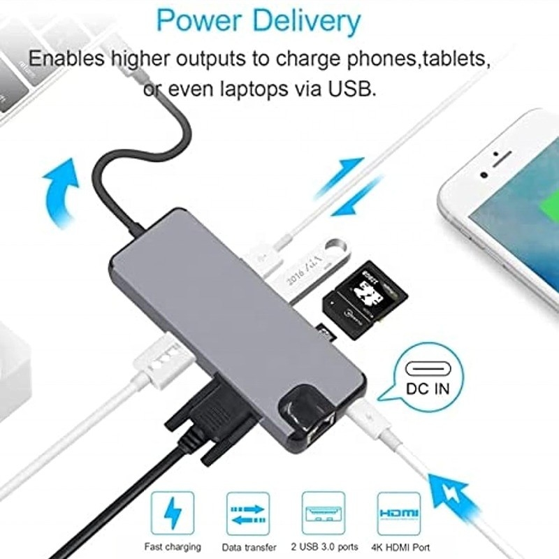 8-인-1 USB C 허브 타입-C 타입 C 3.1 ~ 4K HDMI HDTV RJ45 랜 이더넷 PD USB3.0 어댑터 허브