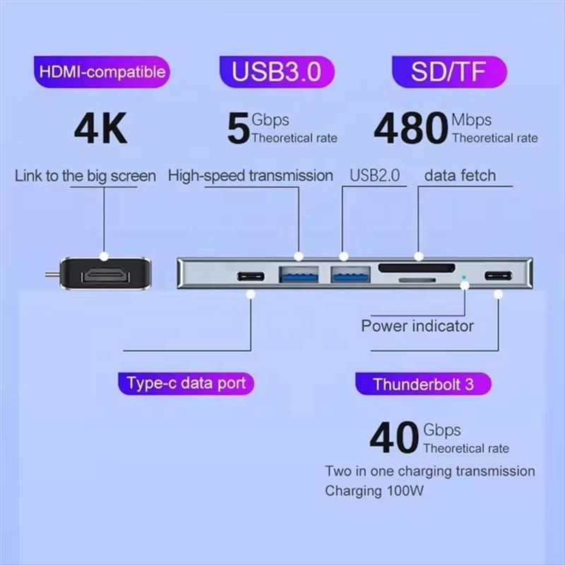 USB C 타입 C 7인 1 멀티포트 도크 허브 어댑터 HDMI USB 3.0 USB 2.0 SD/TF PD 출력