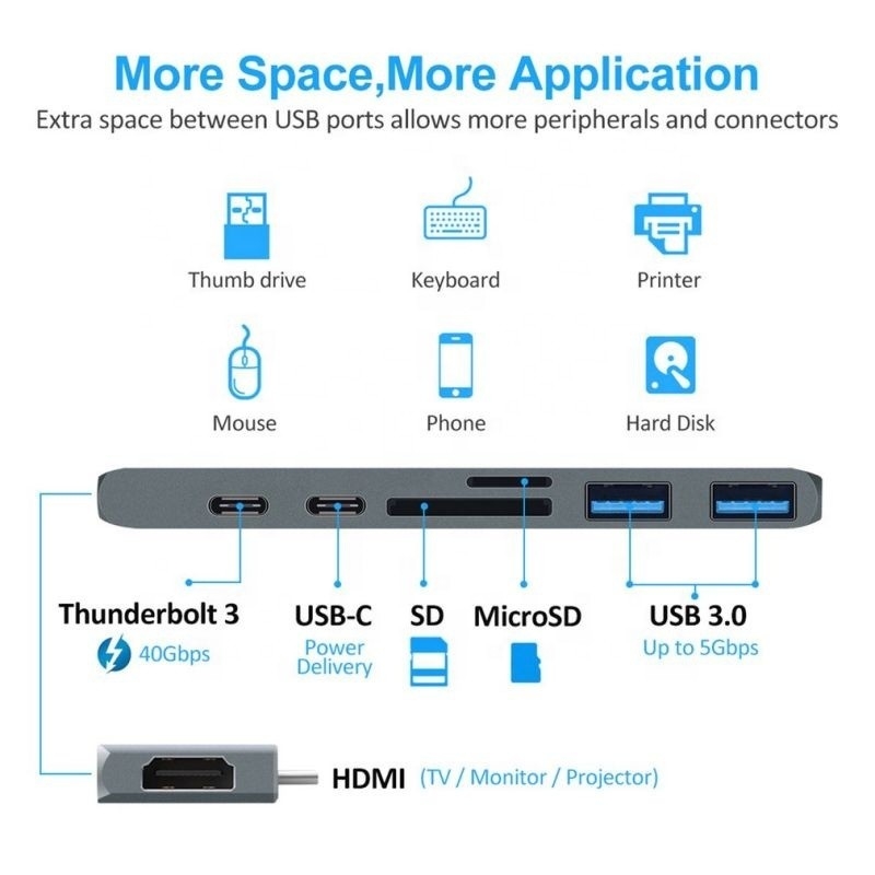 듀얼 타입 C 남성 입력과 USB 3.1 인터페이스 타입의 7인2 허브 도킹 스테이션