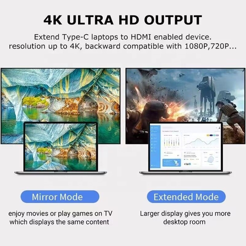 4K HDMI USB3.0 USB 3.0 USB 3.0 C형 PD와 USB 3.1 / USB C형 허브 어댑터 도킹 스테이션