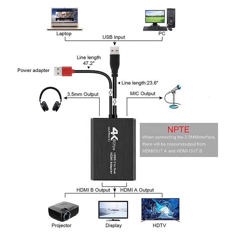 비 보호 USB 3.0 듀얼 HDMI x2 출력 오디오 변환기 노트북 모니터 변환기