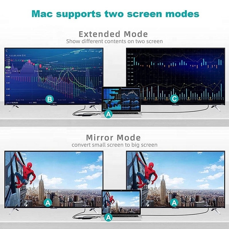 비 보호 USB 3.0 듀얼 HDMI x2 출력 오디오 변환기 노트북 모니터 변환기