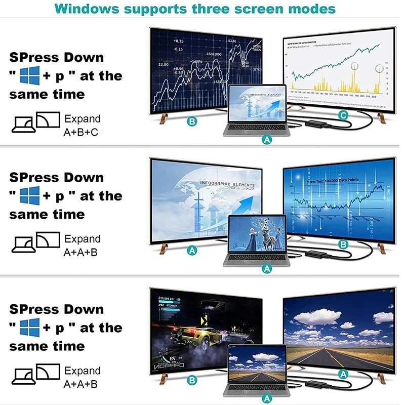 비 보호 USB 3.0 듀얼 HDMI x2 출력 오디오 변환기 노트북 모니터 변환기